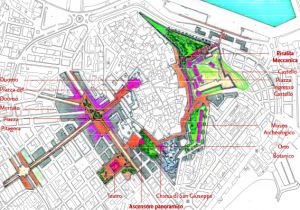 Mobilità alternativa Centro - Porto